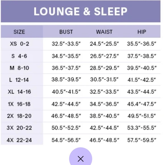 Savage X Fenty Black Ink Forever Savage Legging & Matching Bralettes 3 Piece Set - Picture 13 of 16